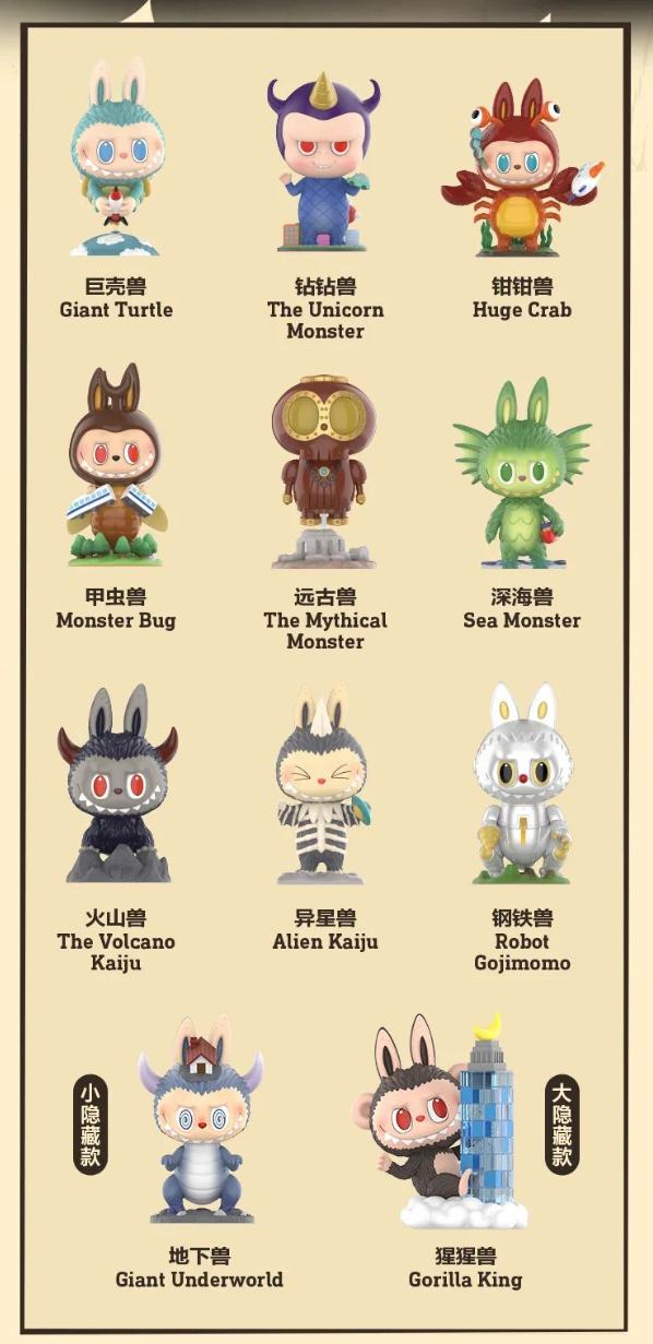 Labubu Elf Monster Series Reference Images 1