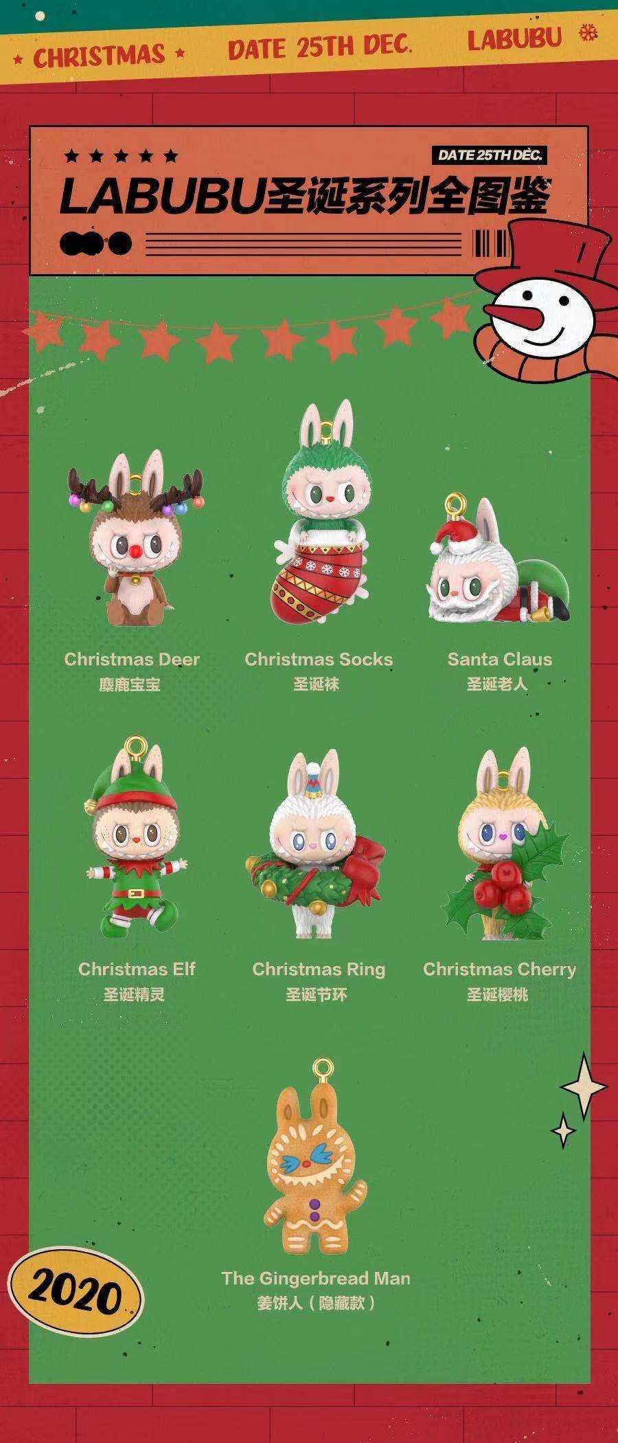 Labubu Christmas Series Reference Images 1