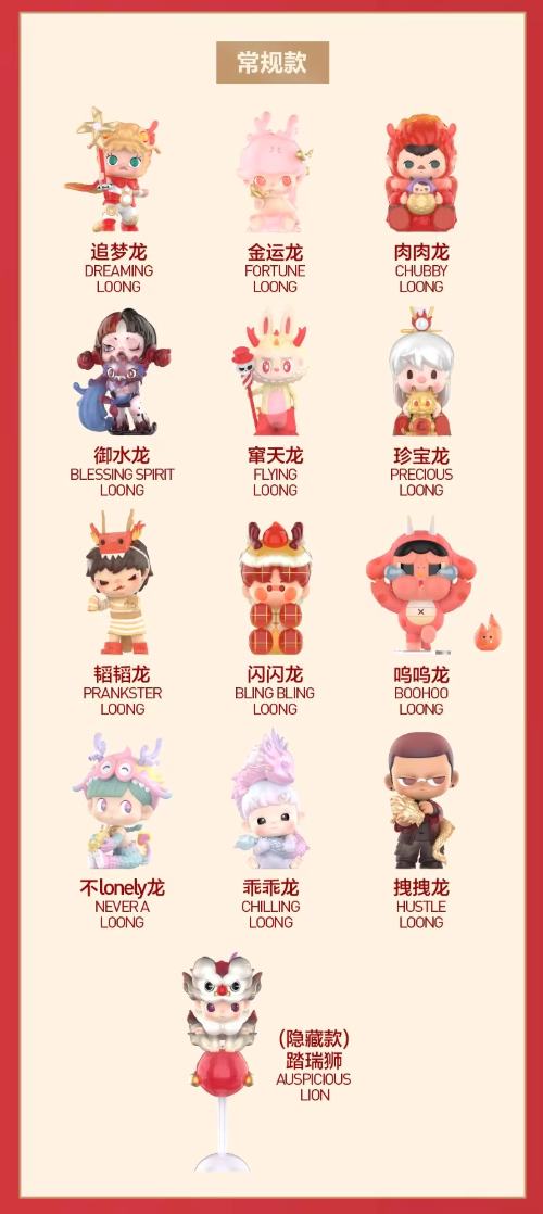 Labubu Dragon Chant Auspicious Series Reference Images 1
