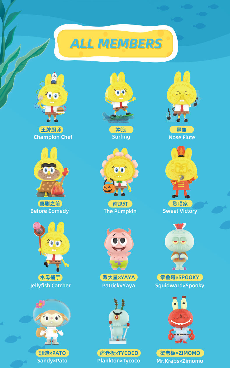 Labubu The Monsters x SpongeBob SquarePants Series Reference Images 2