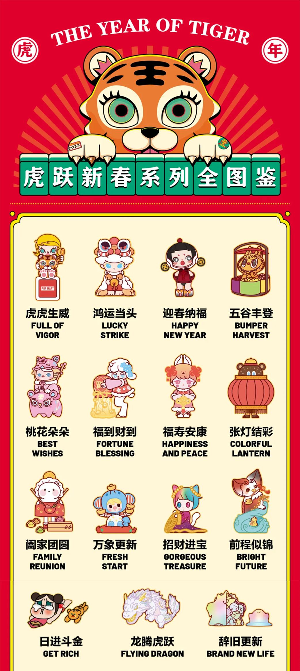 Labubu Tiger Leaps New Year Series Reference Images 1