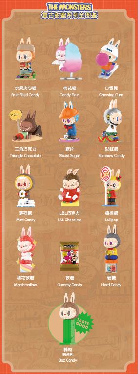 Labubu Retro Sweet Series Reference Images 1