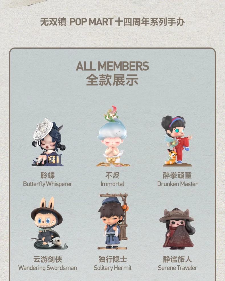 Labubu 14th Anniversary Musou Town Series Reference Images 2