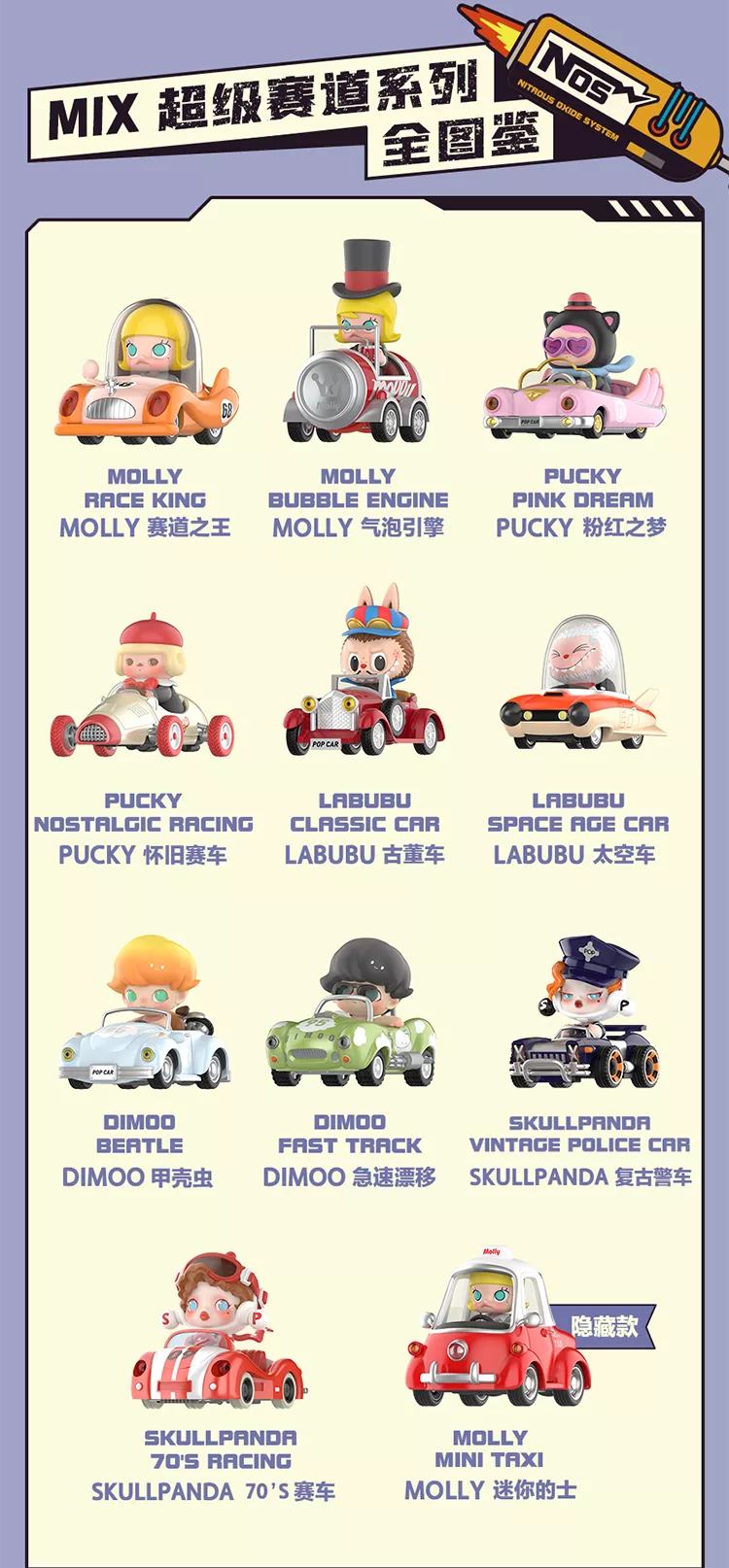 Labubu MIX Super Track Series Reference Images 1