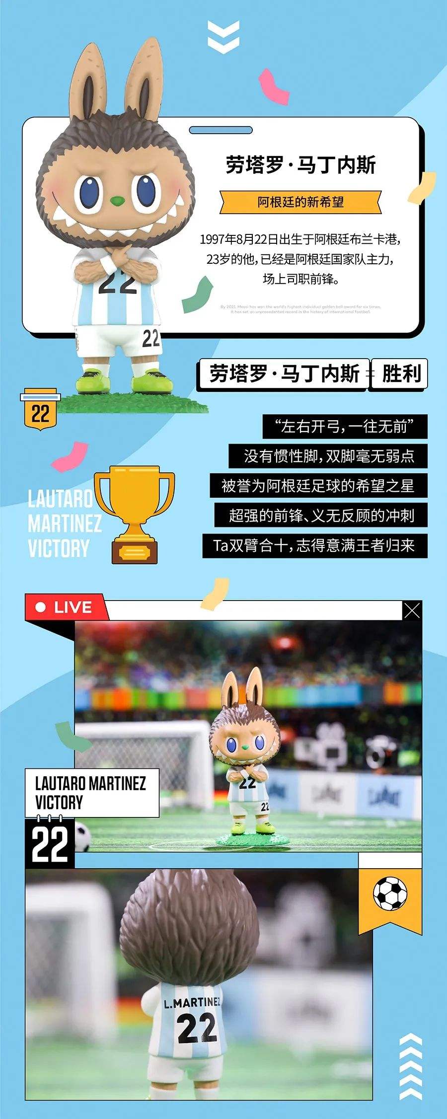 Labubu Official Argentina National Team Series Reference Images 6