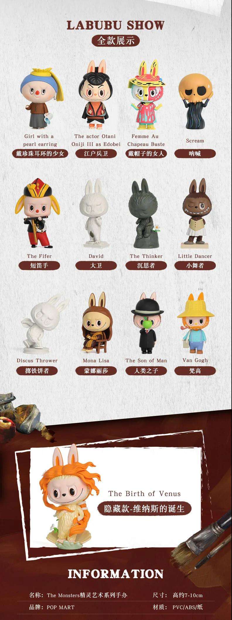 Labubu Elf Art Series Reference Images 2