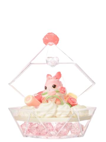 Share Sweetness
