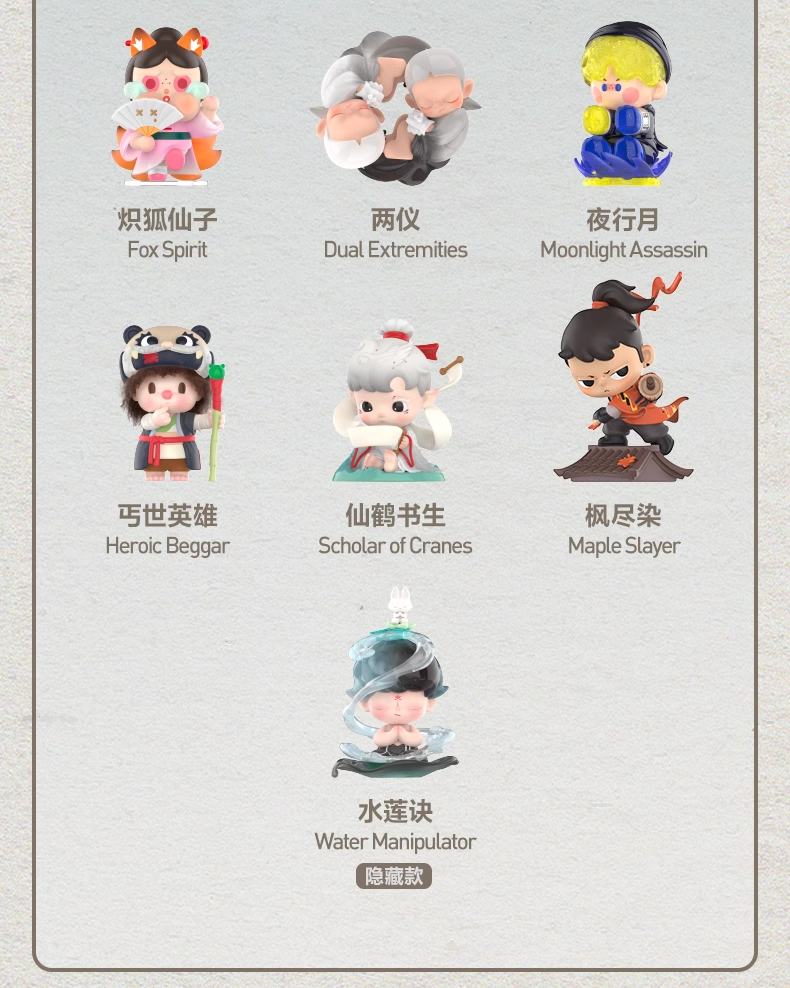 Labubu 14th Anniversary Musou Town Series Reference Images 3